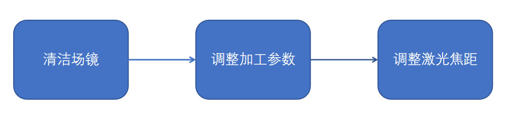 19.png